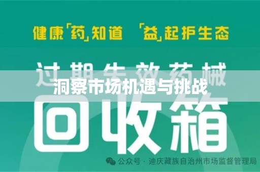 潍坊洞察市场机遇与挑战